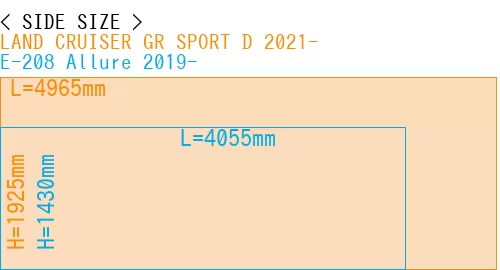 #LAND CRUISER GR SPORT D 2021- + E-208 Allure 2019-